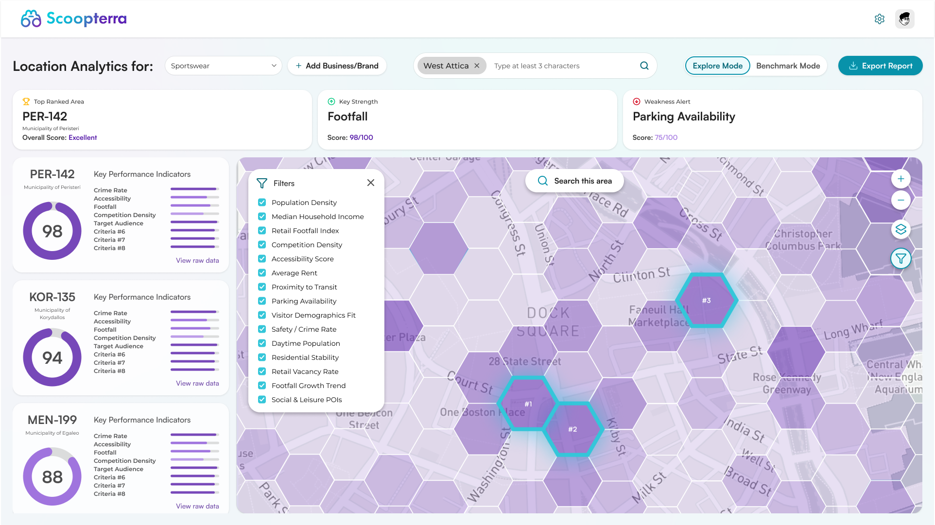 Adjust what matters to you